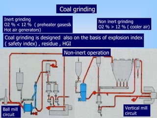 Coal grinding
Inert grinding
O2 % < 12 % ( preheater gases&
Hot air generators)
Non inert grinding
O2 % > 12 % ( cooler air)
Coal grinding is designed also on the basis of explosion index
( safety index) , residue , HGI
Ball mill
circuit
Vertical mill
circuit
Non-inert operation
 
