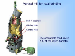 The acceptable feed size is
2 % of the roller diameter
Built in separator
Grinding table
Grinding roller
Vertical mill for coal grinding
 
