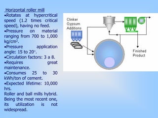 Horizontal roller mill
•Rotates at hypercritical
speed (1.2 times critical
speed), having no feed.
•Pressure on material
ranging from 700 to 1,000
kg/cm2.
•Pressure application
angle: 15 to 20°.
•Circulation factors: 3 a 8.
•Requires great
maintenance.
•Consumes 25 to 30
kWh/ton of cement.
•Expected lifetime: 10,000
hrs.
Roller and ball mills hybrid.
Being the most recent one,
its utilization is not
widespread.
 