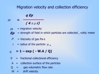 Migration velocity and collection efficiency
η
ω =
q Ep
( 4 π µ r)
= 1 – exp ( - W.A / Q)
ω = migration velocity
Ep = strength of field in which particles are collected , volts/ meter
µ = Viscosity of gas Pa-s
r = radius of the particle- µ m
η = fractional collectional efficiency
A = collection surface of the particles
Q = gas volumetric flow rate
W = drift velocity
 