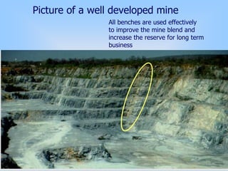 Picture of a well developed mine
All benches are used effectively
to improve the mine blend and
increase the reserve for long term
business
 
