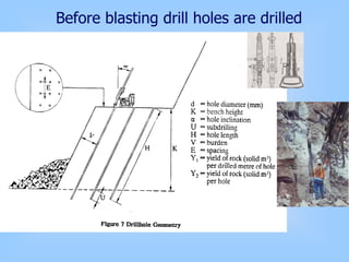 Before blasting drill holes are drilled
 