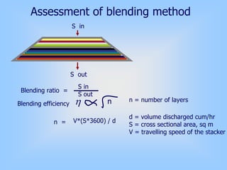 Assessment of blending method
S in
S out
Blending ratio =
S in
S out
Blending efficiency n n = number of layers
n = V*(S*3600) / d
d = volume discharged cum/hr
S = cross sectional area, sq m
V = travelling speed of the stacker
η
 