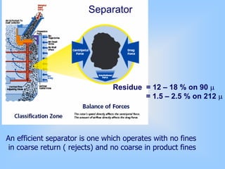 Separator
Residue = 12 – 18 % on 90 µ
= 1.5 – 2.5 % on 212 µ
An efficient separator is one which operates with no fines
in coarse return ( rejects) and no coarse in product fines
 