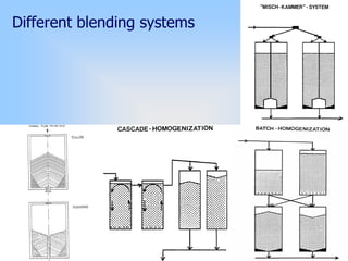Different blending systems
 