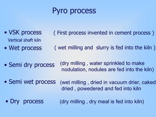 Pyro process
• Wet process
• Semi dry process
• Semi wet process
• Dry process
( wet milling and slurry is fed into the kiln )
(dry milling , water sprinkled to make
nodulation, nodules are fed into the kiln)
(wet milling , dried in vacuum drier, caked
dried , powedered and fed into kiln
(dry milling , dry meal is fed into kiln)
• VSK process
Vertical shaft kiln
( First process invented in cement process )
 