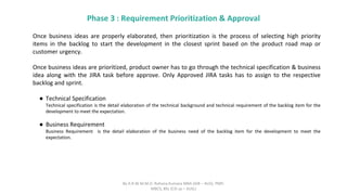 Phase 3 : Requirement Prioritization & Approval
Once business ideas are properly elaborated, then prioritization is the process of selecting high priority
items in the backlog to start the development in the closest sprint based on the product road map or
customer urgency.
Once business ideas are prioritized, product owner has to go through the technical specification & business
idea along with the JIRA task before approve. Only Approved JIRA tasks has to assign to the respective
backlog and sprint.
● Technical Specification
Technical specification is the detail elaboration of the technical background and technical requirement of the backlog item for the
development to meet the expectation.
● Business Requirement
Business Requirement is the detail elaboration of the business need of the backlog item for the development to meet the
expectation.
By A.R.W.M.M.D. Rohana Kumara MBA (AIB – AUS), PMP,
MBCS, BSc (CIS sp – SUSL)
 