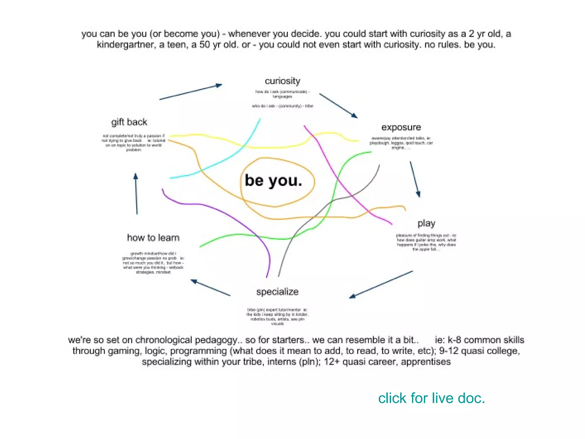 click for live doc. 