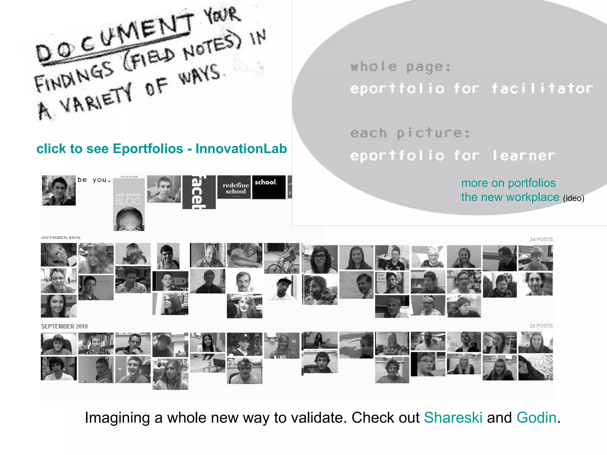 click to see Eportfolios - InnovationLab   Imagining a whole new way to validate. Check out  Shareski  and  Godin .  more on portfolios the new workplace   (ideo) 