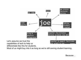 look at all the info we  cover  now Let’s assume we trust the  capabilities of tech to help us  differentiate like this for students.  Most of us might buy into it as long as we’re still owning student learning. Because… 