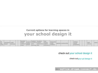 your school design it your pd design it check out:  check out:  