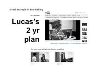 click to see  Lucas’s 2 yr plan click to see Lucas explaining it to school board member click to see Lucas talking through literature possibilities here   and  here a real example in the making 