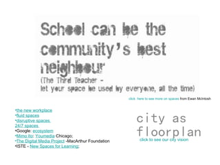 click  here to see more on spaces  from Ewan McIntosh the new workplace   fluid spaces   disruptive spaces   24/7 spaces   Google:  ecosystem   Mimo Ito :  Youmedia  Chicago;  The Digital Media Project  -MacArthur Foundation  ISTE -  New Spaces for Learning ; click to see our city vision 