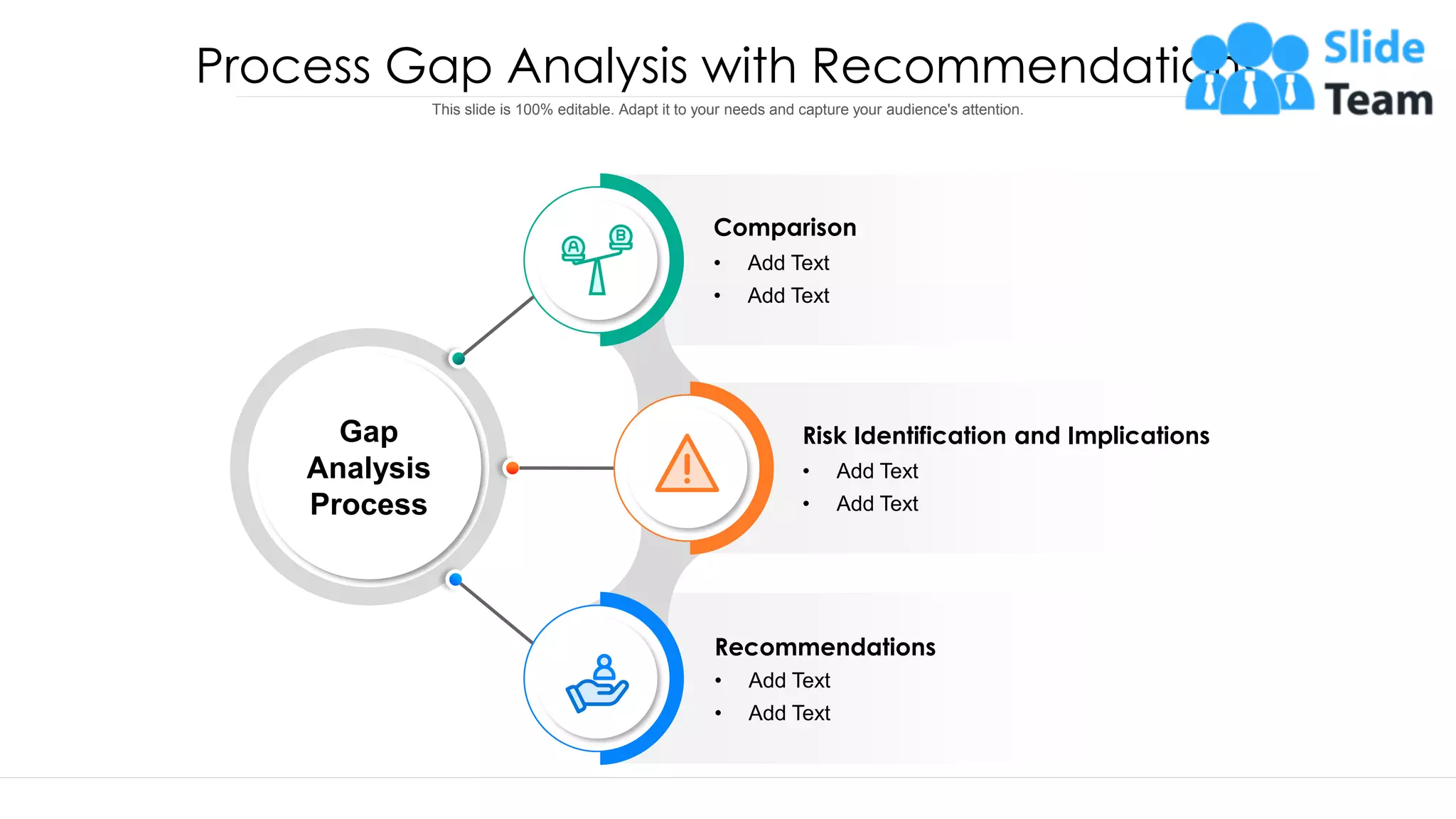 Process Gap Analysis with Recommendations
This slide is 100% editable. Adapt it to your needs and capture your audience's attention.
Recommendations
• Add Text
• Add Text
Risk Identification and Implications
• Add Text
• Add Text
Comparison
• Add Text
• Add Text
Gap
Analysis
Process