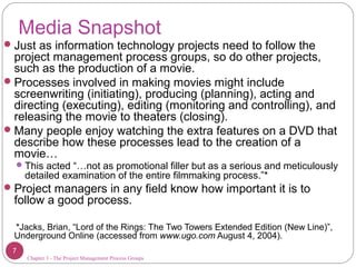 Chapter 3: The Project Management Process Groups: A Case Study | PPT