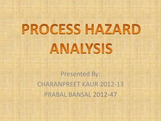 Presented By:
CHARANPREET KAUR 2012-13
PRABAL BANSAL 2012-47
 