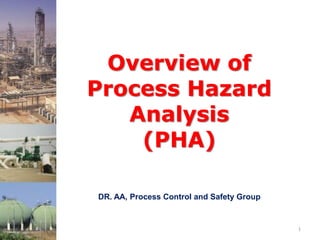 Process Hazard Process Hazard analysis .. | PDF