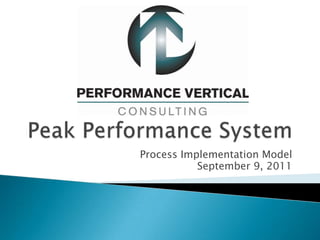 Peak Performance System Process Implementation Model September 9, 2011 