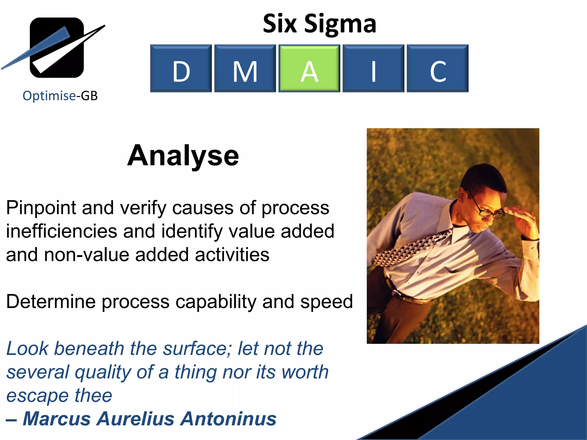 Six Sigma  Analyse Pinpoint and verify causes of process inefficiencies and identify value added and non-value added activities Determine process capability and speed Look beneath the surface; let not the several quality of a thing nor its worth escape thee  –  Marcus Aurelius Antoninus Optimise -GB D M A I C 