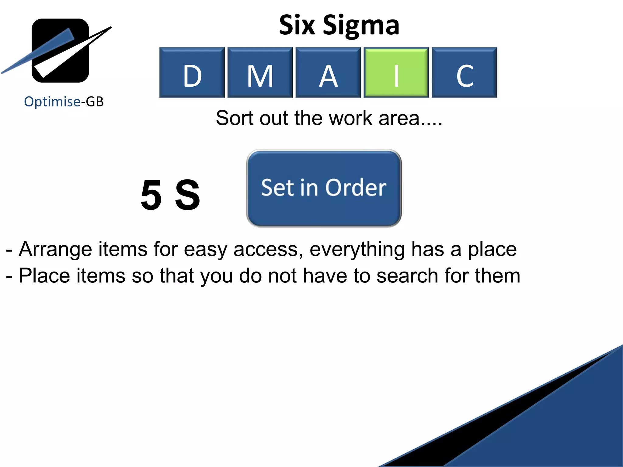 5 S Six Sigma  Sort out the work area.... - Arrange items for easy access, everything has a place - Place items so that you do not have to search for them Optimise -GB D M A I C 