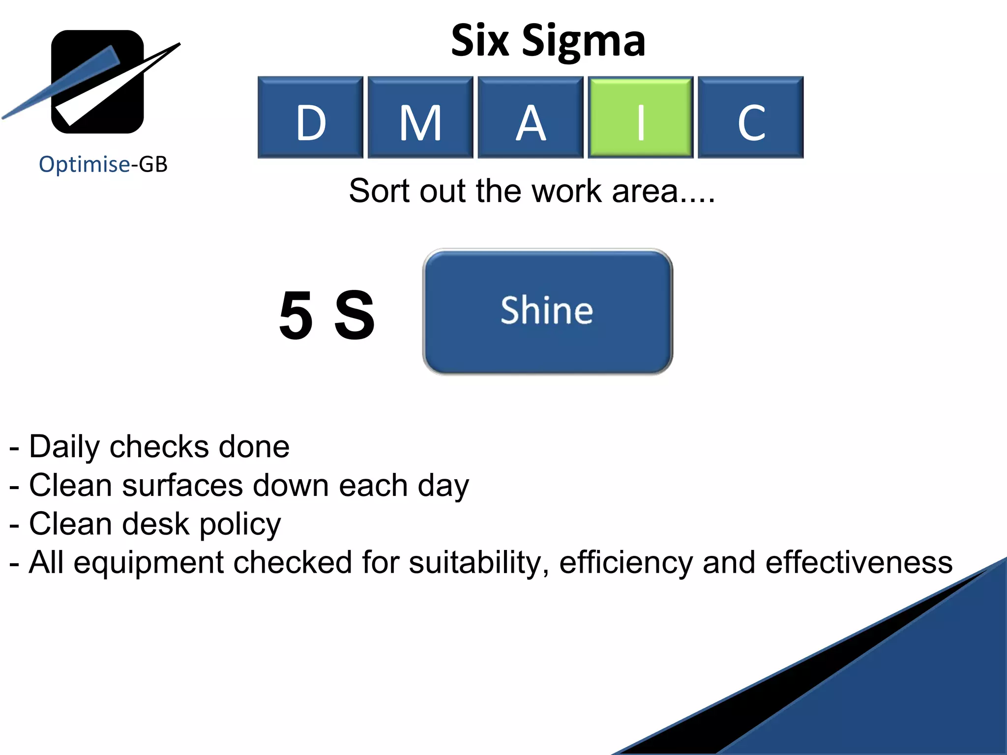 5 S Six Sigma  Sort out the work area.... - Daily checks done - Clean surfaces down each day - Clean desk policy - All equipment checked for suitability, efficiency and effectiveness Optimise -GB D M A I C 