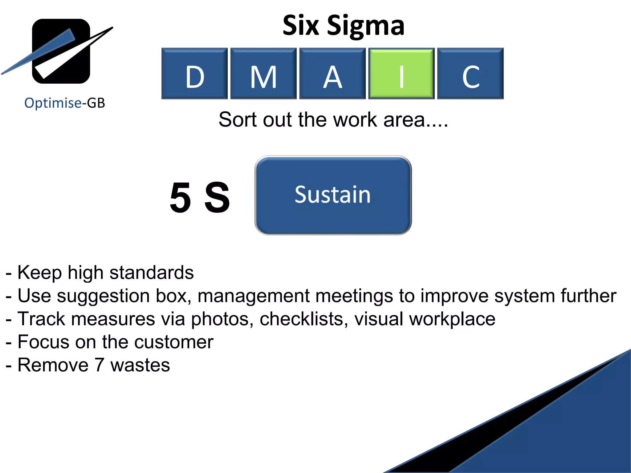 5 S Six Sigma  Sort out the work area.... - Keep high standards - Use suggestion box, management meetings to improve system further - Track measures via photos, checklists, visual workplace - Focus on the customer - Remove 7 wastes Optimise -GB D M A I C 