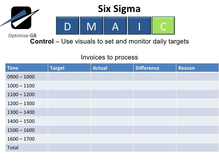 lean operation in service industry bahri Lean manufacturing or lean lean principles are derived from the japanese manufacturing industry the challenge in moving lean to services is the lack of. lean operation in service industry bahri Lean manufacturing or lean lean principles are derived from the japanese manufacturing industry the challenge in moving lean to services is the lack of.