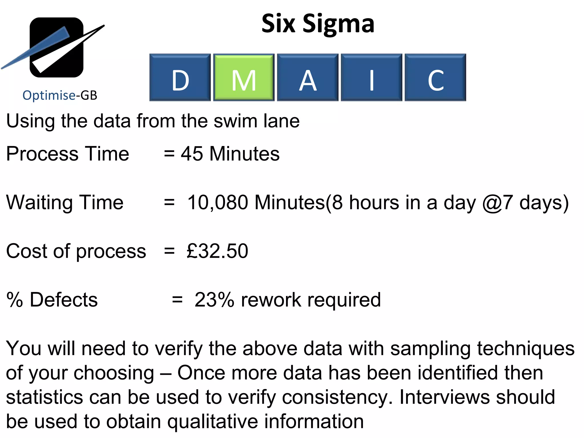 Six Sigma  Using the data from the swim lane Process Time  = 45 Minutes Waiting Time  =  10,080 Minutes(8 hours in a day @7 days) Cost of process  =  £32.50 % Defects  =  23% rework required  You will need to verify the above data with sampling techniques of your choosing – Once more data has been identified then statistics can be used to verify consistency. Interviews should be used to obtain qualitative information Optimise -GB D M A I C 