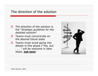 The direction of the solution



     The direction of the solution is
     the “Strategic guideline for the
     detailed solution”
     Teams must concentrate on
     the desired future state
     Teams must avoid going into
     details in this phase (“Yes, but
     . . . ” will be welcome in later
     steps, not now)




Rene Alvarez, 2010
 
