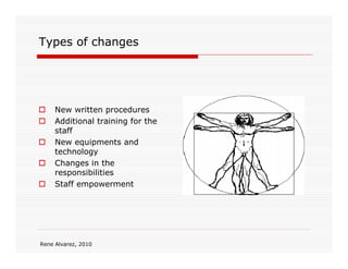 Types of changes




     New written procedures
     Additional training for the
     staff
     New equipments and
     technology
     Changes in the
     responsibilities
     Staff empowerment




Rene Alvarez, 2010
 