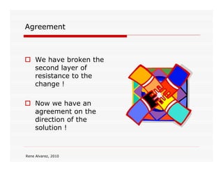 Agreement



     We have broken the
     second layer of
     resistance to the
     change !

     Now we have an
     agreement on the
     direction of the
     solution !



Rene Alvarez, 2010
 