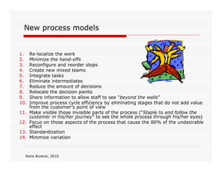 New process models


1.    Re-localize the work
2.    Minimize the hand-offs
3.    Reconfigure and reorder steps
4.    Create new mixed teams
5.    Integrate tasks
6.    Eliminate intermediates
7.    Reduce the amount of decisions
8.    Relocate the decision points
9.    Share information to allow staff to see “beyond the walls”
10.   Improve process cycle efficiency by eliminating stages that do not add value
      from the customer’s point of view
11.   Make visible those invisible parts of the process (“Staple to and follow the
      customer in his/her journey” to see the whole process through his/her eyes)
12.   Focus on those aspects of the process that cause the 80% of the undesirable
      effect
13.   Standardization
14.   Minimize variation



  Rene Alvarez, 2010
 