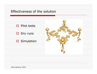 Effectiveness of the solution



           Pilot tests

           Dry runs

           Simulation




Rene Alvarez, 2010
 