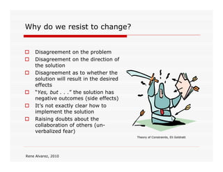 Why do we resist to change?


     Disagreement on the problem
     Disagreement on the direction of
     the solution
     Disagreement as to whether the
     solution will result in the desired
     effects
     “Yes, but . . .” the solution has
     negative outcomes (side effects)
     It’s not exactly clear how to
     implement the solution
     Raising doubts about the
     collaboration of others (un-
     verbalized fear)
                                           Theory of Constraints, Eli Goldratt
                                           Theory of Constraints, Eli Goldratt




Rene Alvarez, 2010
 