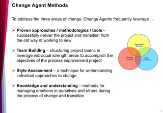Change Agent Methods
To address the three areas of change, Change Agents frequently leverage …
Ø  Proven approaches / methodologies / tools -
successfully deliver the project and transition from
the old way of working to new
Ø  Team Building – structuring project teams to
leverage individual strength areas to accomplish the
objectives of the process improvement project
Ø  Style Assessment – a technique for understanding
individual approaches to change
Ø  Knowledge and understanding – methods for
managing emotions in ourselves and others during
the process of change and transition
Team
(Influence)
Organisation
(Accept)
Personal
(Control)
20
 