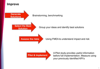 Improve
Brainstorming, benchmarking
A Pilot study provides useful information
before full implementation. Measure using
your previously identified KPI’s
Using FMEA to understand impact and risk
Group your ideas and identify best solutions
Select the Best
Solution
Generate
Solutions
Pilot & Implement
Assess the risks
33
 
