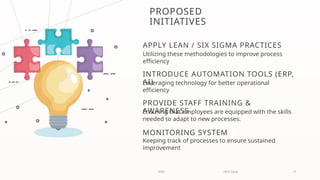 Process Improvement and Efficiency Initiatives for Enhanced ...