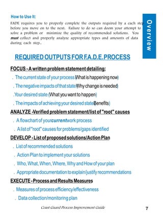 How to Use It:




                                                                             Overview
FADE requires you to properly complete the outputs required by a each step
before you move on to the next. Failure to do so can doom your attempt to
solve a problem or minimize the quality of recommended solutions. You
must collect and properly analyze appropriate types and amounts of data
during each step..



  REQUIRED OUTPUTS FOR F.A.D.E. PROCESS
FOCUS - A written problem statement detailing:
. The current state of your process ( hat is happening now)
                                    W
 . The negative impacts of that stateWhy change is needed)
                                     (
 .Your desired state (What you want to happen)
 . The impacts of achieving your desired stateBenefits)
                                              (
ANALYZE -Verified problem statement/list of root causes
 . A flowchart of yourcurrent work process
 . A list of root causes for problems/gaps identified
DEVELOP - List of proposed solutions/Action Plan
 . List of recommended solutions
 . Action Plan to implement your solutions
 . Who, What, When, Where, Why and How of your plan
 . Appropriate documentation to explain/justify recommendations
EXECUTE - Process and Results Measures
 . Measures of process efficiency/effectiveness
  . Data collection/monitoring plan
                 Coast Guard Process Improvement Guide                       7
 