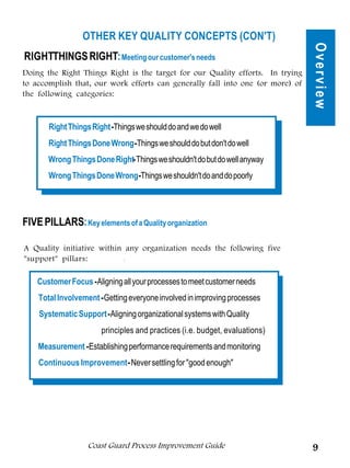 OTHER KEY QUALITY CONCEPTS (CON'T)




                                                                                Overview
RIGHTTHINGS RIGHT: Meeting our customer's needs
Doing the Right Things Right is the target for our Quality efforts. In trying
to accomplish that, our work efforts can generally fall into one (or more) of
the following categories:
               Inputs

       Right Things Right -Things we should do and we do well
       Right Things Done Wrong -Things we should do but don't do well
       Wrong Things Done Right- Things we shouldn't do but do well anyway
       Wrong Things Done Wrong-Things we shouldn't do and do poorly




FIVE PILLARS: Key elements of a Quality organization

A Quality initiative within any organization needs the following five
support pillars:

     Identifying
    Customer Focus - Aligning all your processes to meet customer needs
         Identify
    Total Involvement - Getting everyone involved in improving processes
    Systematic Support - Aligning organizational systems with Quality
                       principles and practices (i.e. budget, evaluations)
    Measurement - Establishing performance requirements and monitoring
    Continuous Improvement - Never settling for good enough




                   Coast Guard Process Improvement Guide                        9
 