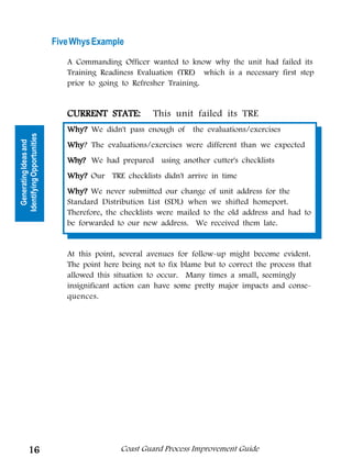 Five Whys Example

                               A Commanding Officer wanted to know why the unit had failed its
                               Training Readiness Evaluation (TRE) which is a necessary first step
                               prior to going to Refresher Training.


                               CURRENT STATE:          This unit failed its TRE
                               Why? We didn't pass enough of      the evaluations/exercises
Identifying Opportunities
  Generating Ideas and




                               Why The evaluations/exercises were different than we expected
                               Why?
                               Why? We had prepared using another cutter's checklists
                               Why? Our TRE checklists didn't arrive in time
                               Why? We never submitted our change of unit address for the
                               Standard Distribution List (SDL) when we shifted homeport.
                               Therefore, the checklists were mailed to the old address and had to
                               be forwarded to our new address. We received them late.


                               At this point, several avenues for follow-up might become evident.
                               The point here being not to fix blame but to correct the process that
                               allowed this situation to occur. Many times a small, seemingly
                               insignificant action can have some pretty major impacts and conse-
                               quences.




          16                                  Coast Guard Process Improvement Guide
 
