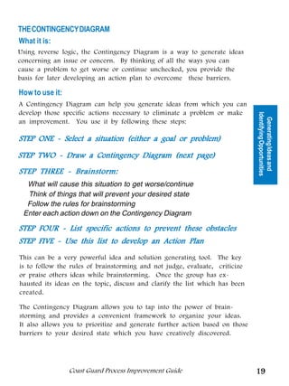 THE CONTINGENCY DIAGRAM
What it is:
Using reverse logic, the Contingency Diagram is a way to generate ideas
concerning an issue or concern. By thinking of all the ways you can
cause a problem to get worse or continue unchecked, you provide the
basis for later developing an action plan to overcome these barriers.

How to use it:




                                                         Tools for Generating
A Contingency Diagram can help you generate ideas from which you can
develop those specific actions necessary to eliminate a problem or make




                                                                                Identifying Opportunities
                                                                                  Generating Ideas and
an improvement. You use it by following these steps:




                                                                Ideas
STEP ONE - Select a situation (either a goal or problem)

STEP TWO - Draw a Contingency Diagram (next page)

STEP THREE - Brainstorm:
  What will cause this situation to get worse/continue
  Think of things that will prevent your desired state
  Follow the rules for brainstorming
 Enter each action down on the Contingency Diagram

STEP FOUR - List specific actions to prevent these obstacles
STEP FIVE - Use this list to develop an Action Plan
This can be a very powerful idea and solution generating tool. The key
is to follow the rules of brainstorming and not judge, evaluate, criticize
or praise others ideas while brainstorming. Once the group has ex-
hausted its ideas on the topic, discuss and clarify the list which has been
created.

The Contingency Diagram allows you to tap into the power of brain-
storming and provides a convenient framework to organize your ideas.
It also allows you to prioritize and generate further action based on those
barriers to your desired state which you have creatively discovered.




                 Coast Guard Process Improvement Guide                          19
 