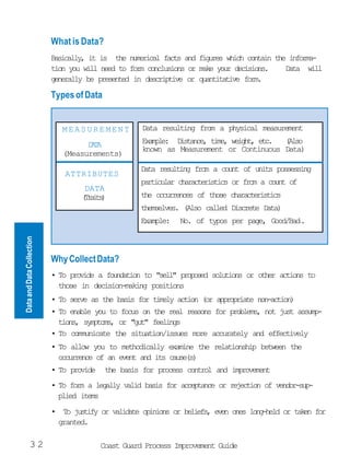 What is Data?
                           Basically, it is the numerical facts and figures which contain the informa-
                           tion you will need to form conclusions or make your decisions.    Data will
                           generally be presented in descriptive or quantitative form.

                           Types of Data


                              MEASUREMENT            Data resulting from a physical measurement

                                    DT
                                     AA              Eape Dsac, tm, wih, ec
                                                      xml: itne ie egt t.               (lo
                                                                                         As
                                                     known as Measurement or Continuous Data)
                              (Measurements)
                                                    Data resulting from a count of units possessing
                              ATTRIBUTES
                                                    particular characteristics or from a count of
                                    DATA
                                   (ris
                                    Tat)            the occurrences of those characteristics
                                                    themselves. (Also called Discrete Data)
                                                    Example:   No. of typos per page, Good/Bad.
Data and Data Collection




                           Why Collect Data?
                           • To provide a foundation to sell proposed solutions or other actions to
                             those in decision-making positions
                           • To serve as the basis for timely action (or appropriate non-action)
                           • To enable you to focus on the real reasons for problems, not just assump-
                             tions, symptoms, or gut feelings
                           • To communicate the situation/issues more accurately and effectively
                           • To allow you to methodically examine the relationship between the
                             occurrence of an event and its cause(s)
                           • To provide    the basis for process control and improvement
                           • To form a legally valid basis for acceptance or rejection of vendor-sup-
                             plied items
                           • T jsiy o vldt oiin o bles ee oe ln-ed o tkn fr
                              o utf r aiae pnos r eif, vn ns oghl r ae o
                            granted.

           32                             Coast Guard Process Improvement Guide
 