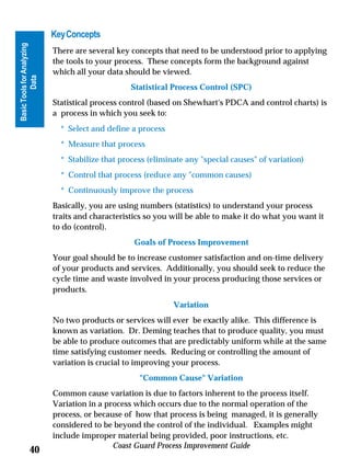 Key Concepts
Basic Tools for Analyzing


                            There are several key concepts that need to be understood prior to applying
                            the tools to your process. These concepts form the background against
                            which all your data should be viewed.
          Data




                                                  Statistical Process Control (SPC)




                                                                                   Tools for Analyzing
                            Statistical process control (based on Shewhart's PDCA and control charts) is
                            a process in which you seek to:




                                                                                          Data
                              * Select and define a process
                              * Measure that process
                              * Stabilize that process (eliminate any special causes of variation)
                              * Control that process (reduce any common causes)
                              * Continuously improve the process
                            Basically, you are using numbers (statistics) to understand your process
                            traits and characteristics so you will be able to make it do what you want it
                            to do (control).
                                                   Goals of Process Improvement
                            Your goal should be to increase customer satisfaction and on-time delivery
                            of your products and services. Additionally, you should seek to reduce the
                            cycle time and waste involved in your process producing those services or
                            products.
                                                              Variation
                            No two products or services will ever be exactly alike. This difference is
                            known as variation. Dr. Deming teaches that to produce quality, you must
                            be able to produce outcomes that are predictably uniform while at the same
                            time satisfying customer needs. Reducing or controlling the amount of
                            variation is crucial to improving your process.
                                                    Common Cause Variation
                            Common cause variation is due to factors inherent to the process itself.
                            Variation in a process which occurs due to the normal operation of the
                            process, or because of how that process is being managed, it is generally
                            considered to be beyond the control of the individual. Examples might
                            include improper material being provided, poor instructions, etc.
                                             Coast Guard Process Improvement Guide
             40
 