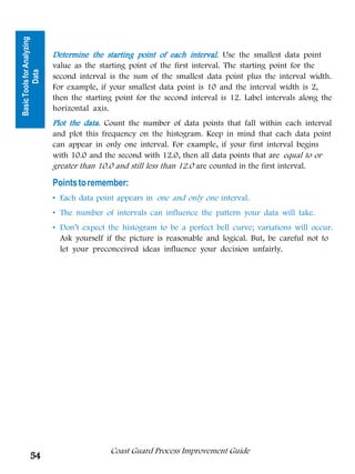 Basic Tools for Analyzing


                            Determine the starting point of each interval. Use the smallest data point
                            value as the starting point of the first interval. The starting point for the
          Data



                            second interval is the sum of the smallest data point plus the interval width.
                            For example, if your smallest data point is 10 and the interval width is 2,




                                                                                    Tools for Analyzing
                            then the starting point for the second interval is 12. Label intervals along the
                            horizontal axis.
                            Plot the data. Count the number of data points that fall within each interval




                                                                                           Data
                            and plot this frequency on the histogram. Keep in mind that each data point
                            can appear in only one interval. For example, if your first interval begins
                            with 10.0 and the second with 12.0, then all data points that are equal to or
                            greater than 10.0 and still less than 12.0 are counted in the first interval.

                            Points to remember:
                            • Each data point appears in one and only one interval.
                            • The number of intervals can influence the pattern your data will take.
                            • Don’t expect the histogram to be a perfect bell curve; variations will occur.
                              Ask yourself if the picture is reasonable and logical. But, be careful not to
                              let your preconceived ideas influence your decision unfairly.




                                            Coast Guard Process Improvement Guide
          54
 