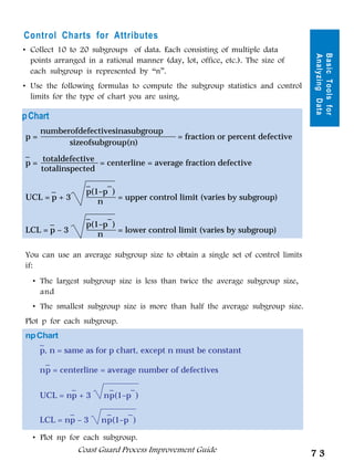 Control Charts for Attributes
• Collect 10 to 20 subgroups of data. Each consisting of multiple data




                                                                                Basic Tools for
                                                                                Analyzing Data
  points arranged in a rational manner (day, lot, office, etc.). The size of
  each subgroup is represented by “n”.
• Use the following formulas to compute the subgroup statistics and control
  limits for the type of chart you are using.

p Chart
     number of defectives in a subgroup
p=                                           = fraction or percent defective
           size of subgroup (n)
_
    total defective
p=                  = centerline = average fraction defective
   total inspected
                  _      _
      _           p(1 – p )
UCL = p + 3                 = upper control limit (varies by subgroup)
                     n
                  _      _
      _           p(1 – p )
LCL = p – 3                 = lower control limit (varies by subgroup)
                     n

You can use an average subgroup size to obtain a single set of control limits
if:
  • The largest subgroup size is less than twice the average subgroup size,
    and
  • The smallest subgroup size is more than half the average subgroup size.
Plot p for each subgroup.
np Chart
    _
    p, n = same as for p chart, except n must be constant
      _
    np = centerline = average number of defectives

            _           _      _
     UCL = np + 3      np(1 – p )

            _          _      _
     LCL = np – 3     np(1 – p )

  • Plot np for each subgroup.
               Coast Guard Process Improvement Guide
                                                                                73
 
