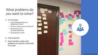 What problems do
you want to solve?
1. In 3 minutes
• Each individual writes one
problem per Post-it
• Go for as many as you can think of
• Be honest but not
accusatory/personal
• Be prepared to share
2. Find a partner
3. Each member reads each
problem to a partner and sticks
it on wall
Image Source: BVARI wall board
 