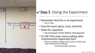 Step 5 Doing the Experiment
• Remember that this is an experiment
• OK if it fails
• Give the team space, trust, and time
• Allow for repetition
• Do it at least 5 times before retrospective
• It’s OK if the team starts making other
improvements organically here
• Once in problem solving mode, opens a whole new
way of seeing the challenge…
…and the possible solutions
Image Source: BVARI wall board
 