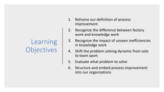 Learning
Objectives
1. Reframe our definition of process
improvement
2. Recognize the difference between factory
work and knowledge work
3. Recognize the impact of unseen inefficiencies
in knowledge work
4. Shift the problem solving dynamic from solo
to team sport
5. Evaluate what problem to solve
6. Structure and embed process improvement
into our organizations
 