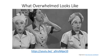 What Overwhelmed Looks Like
Image Source: https://youtu.be/_y0nsN4px10
https://youtu.be/_y0nsN4px10
 
