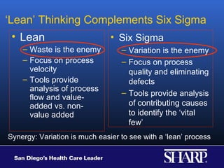 ‘Lean’ Thinking Complements Six Sigma
  • Lean           • Six Sigma
    – Waste is the enemy          – Variation is the enemy
    – Focus on process            – Focus on process
      velocity                      quality and eliminating
    – Tools provide                 defects
      analysis of process
                                  – Tools provide analysis
      flow and value-
      added vs. non-                of contributing causes
      value added                   to identify the ‘vital
                                    few’
Synergy: Variation is much easier to see with a ‘lean’ process
 